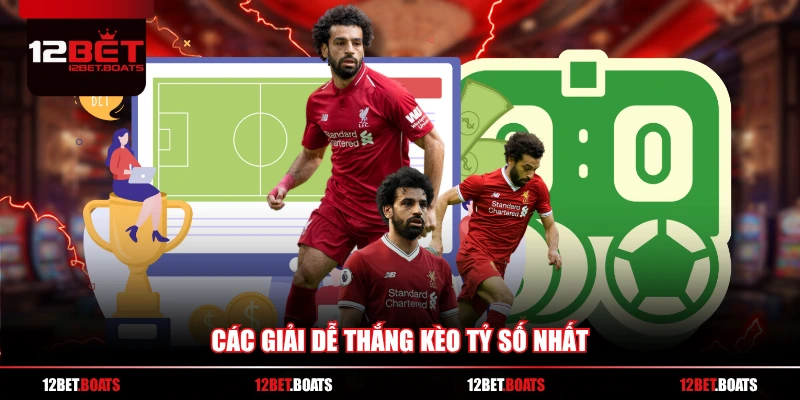 Các giải dễ thắng kèo tỷ số nhất